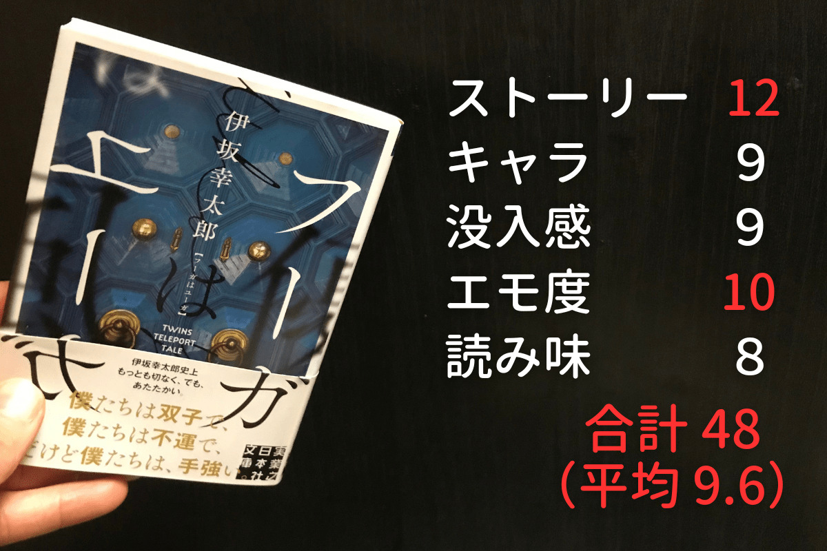 【6冊目】伊坂幸太郎『フーガはユーガ』のおすすめ&感想